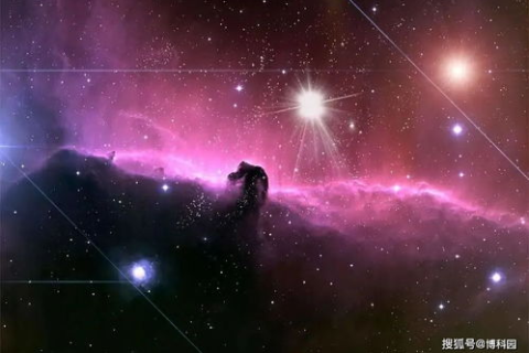 探索星空科技的奥秘，从理论到实践的跨越