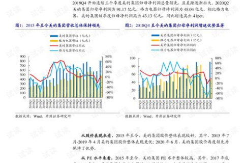 雅唐科技产品体验报告，创新技术如何重塑我们的日常生活