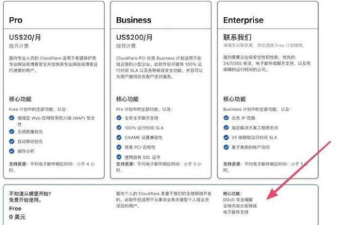什么是切换域名服务器，提升网站性能与稳定性的关键策略
