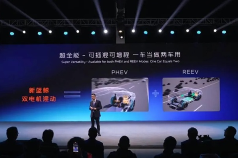 解锁动力新体验，探讨应会动力的应用与实践