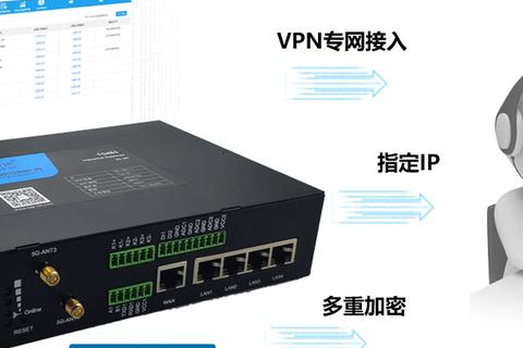 网站域名备案，先向接入商申请的重要性与流程解析