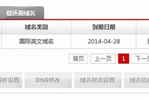 新网站用老网站的域名可以吗？