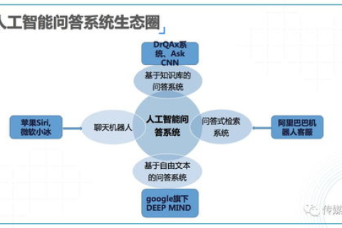 探究中智联应用案例与用户体验，真实反馈描绘智能服务蓝图