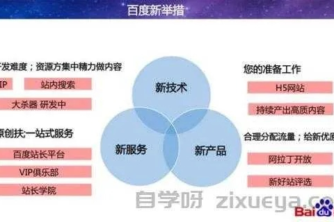 重新设计网站，提升百度收录率的有效策略
