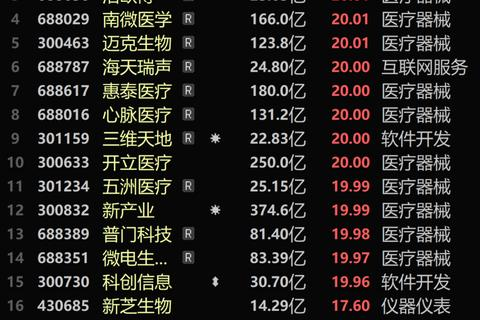 瑞迪科技，技术创新与实用效益的完美融合