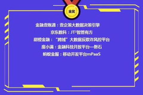 创世网络，打破时代壁垒，赋能千行百业的创新实践
