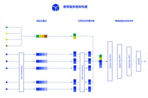 关于星期五在线，使用经验、功能解析与全面评价的深度探讨