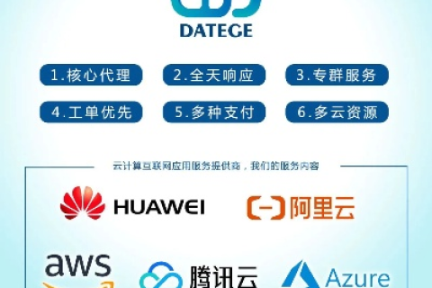 阿里云主机代理，解锁云端无限可能的桥梁