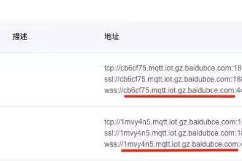 大家都有什么好的域名？探索优质域名的奥秘与选择策略