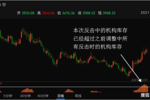 亲们，域名和服务器都有了，接下来该怎么做？