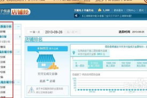 如何查看淘宝网店域名