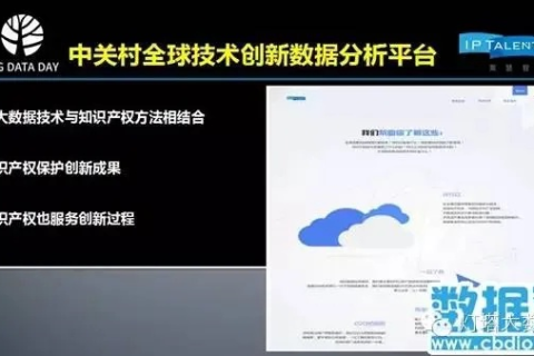 中关村数据，解锁背后的科技力量，体验创新成果