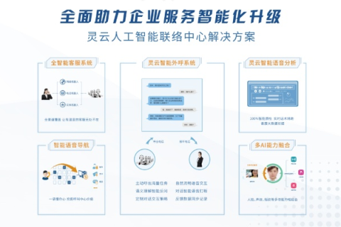 优豆云，一场智能云服务与传统的完美交汇