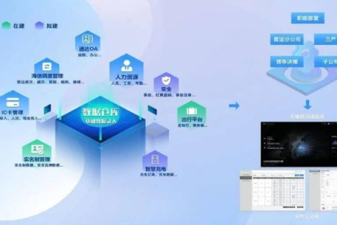 七普云主机，重塑企业数据管理新生态的利器