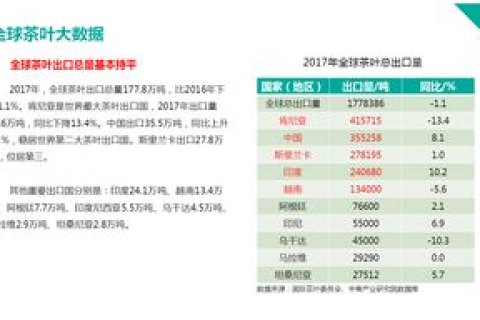 零零七IDC使用体验，一次深度的云服务探索之旅