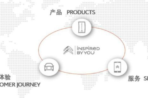 探讨二三互联，一款被低估的实用工具及其用户体验