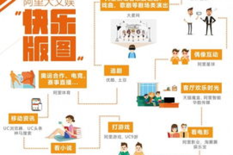六九九网络，深入解析与使用经验分享