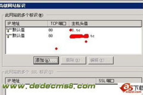 域名未绑定，解析与影响