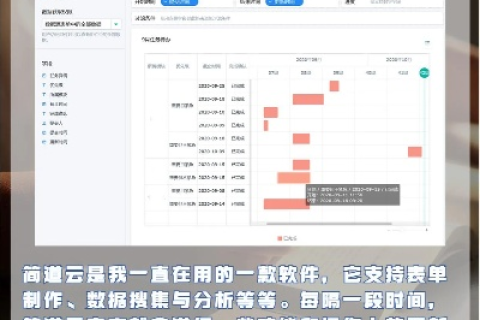 燃速云，迭代高效的办公工具使用心得