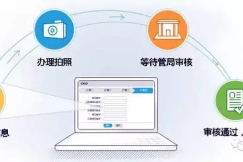 如何快速购买并备案一个域名，全面指南
