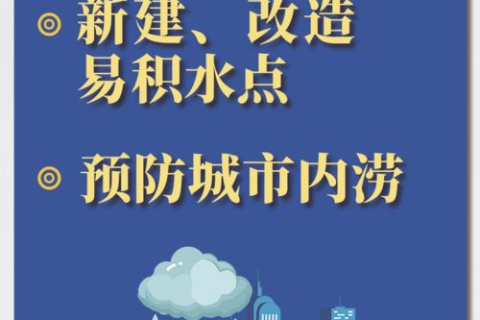度汛云使用心得，一场关于水位监测与防洪减灾的科技之旅