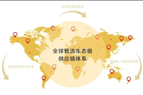 探索环球万维，一位数字游牧民的全球化生活与体验