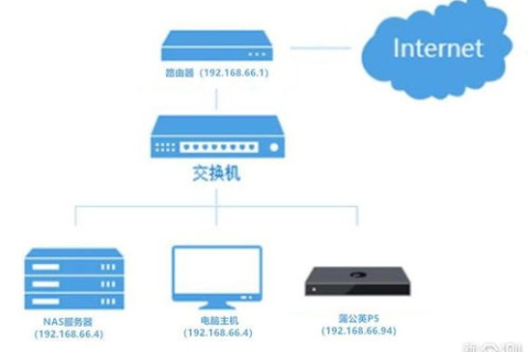 域名与虚拟主机的奥秘，构建在线世界的基石
