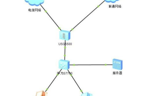 什么域名DNS解析，深入解析互联网寻址的幕后英雄