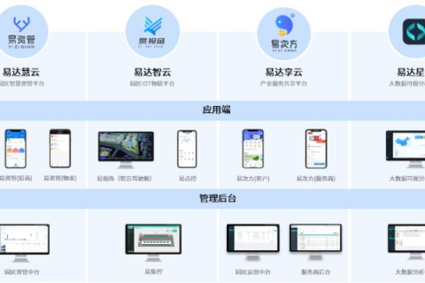 佳丽云，构建数字生活新地图，为您开启智慧办公新纪元