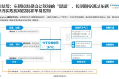 探索联合主机的应用与影响，从理论到实践的深刻变革