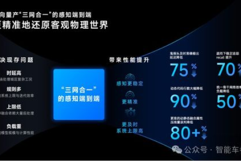 正龙数据，解锁高效办公的智能化工具