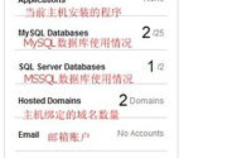 GoDaddy域名过期该怎么办，全面指南与应对策略