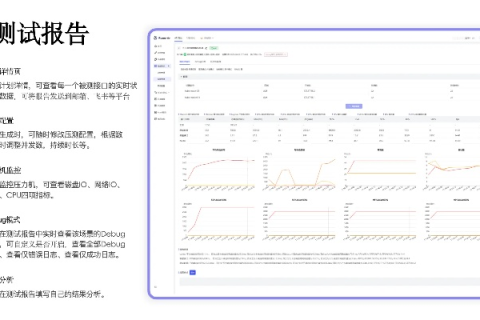 Casbay应用体验分享，探索高效能网络测试工具的使用之道