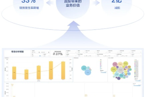 九八数据使用感受，高效便捷，信任度稳步上升