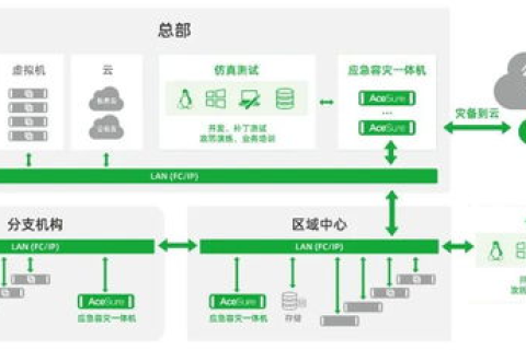 探索稳定可靠的韩国服务器租用资源，全面指南与策略