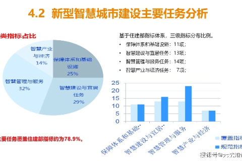 阳光数据—点亮智慧生活的明灯
