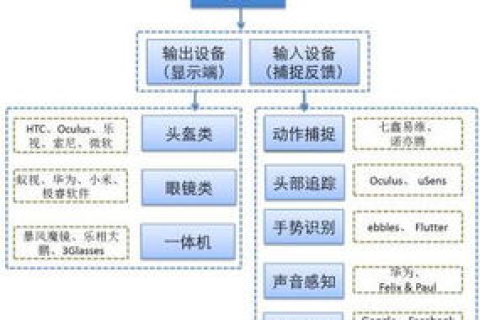 解析中等规模企业网站所需虚拟主机空间，如何选择合适的托管方案