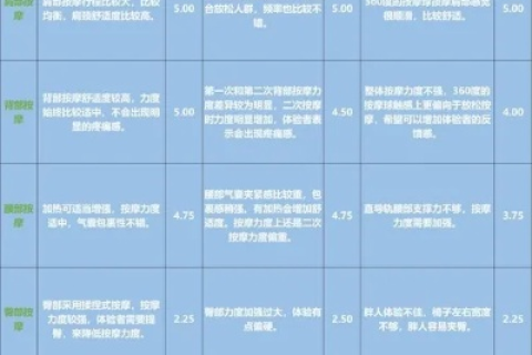深度揭秘度网互联，使用体验、功能特点与真实用户评价