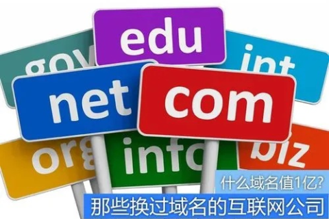 什么样的域名才有价值