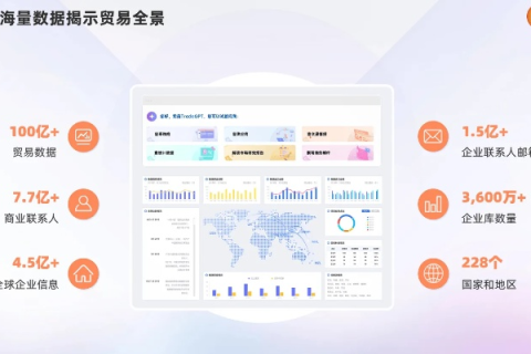 博锐数据，企业決策的智囊，事实探索的利器