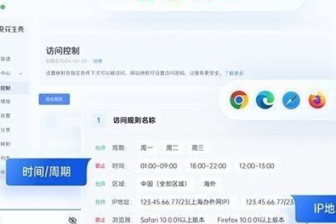 从零开始，如何免费申请域名并自建公司宣传网站