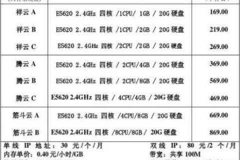 西安哪里有免费的云服务器