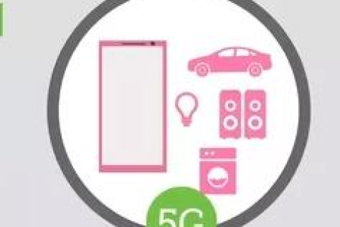 3G数据，回望与启示录