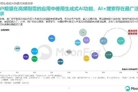 来自用户体验的深度解析，龙腾数据是否值得一试？
