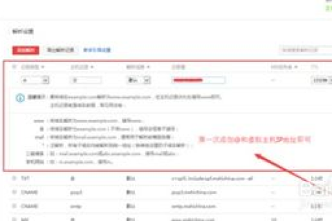域名解析与网站发布，打造个性化在线空间
