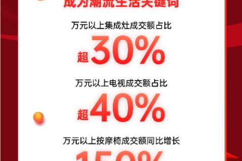 探寻新城互联，已用用户的真实评价与体验分享