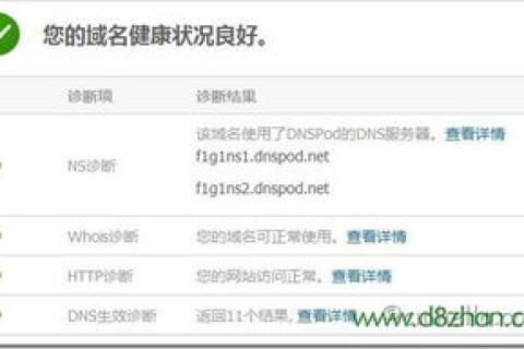 怎样将Godaddy域名解析到DNSPOD