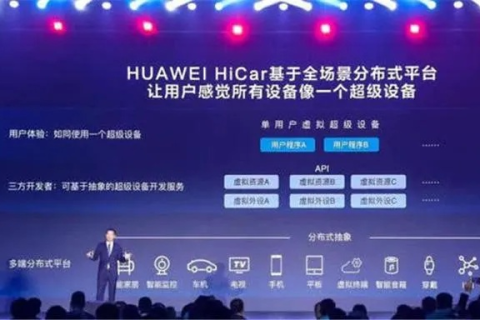 探索华晨互联的奥秘，一款被低估的智能互联平台