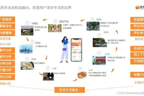 探寻山西易百易的实际应用，用户体验与市场反馈揭秘