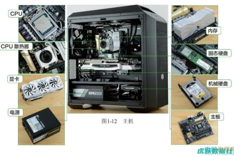 多种主机设备的实用经验和建议